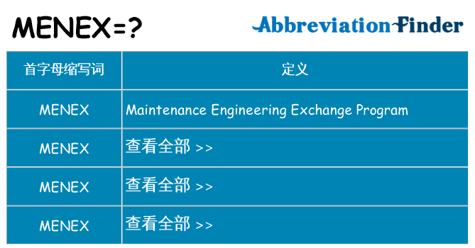 menex 代表什么