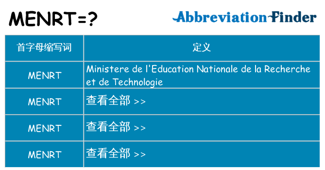 menrt 代表什么