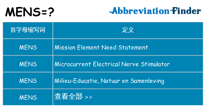 mens 代表什么