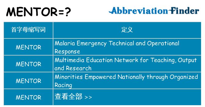 mentor 代表什么