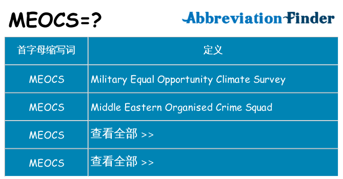 meocs 代表什么