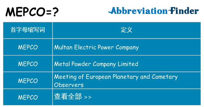 mepco 代表什么