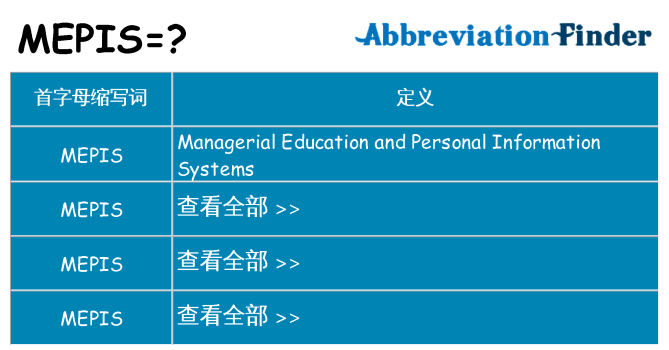 mepis 代表什么