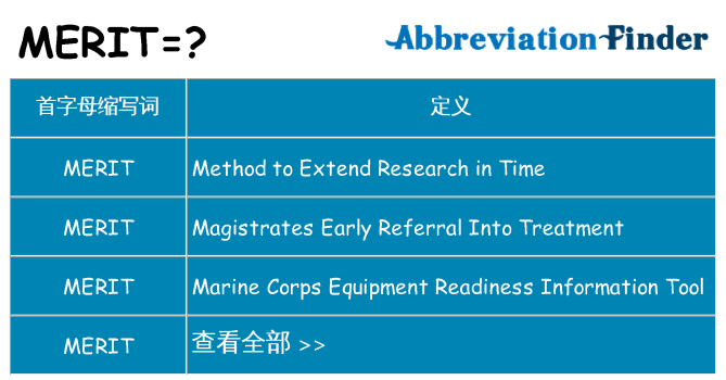 merit 代表什么