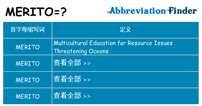 merito 代表什么
