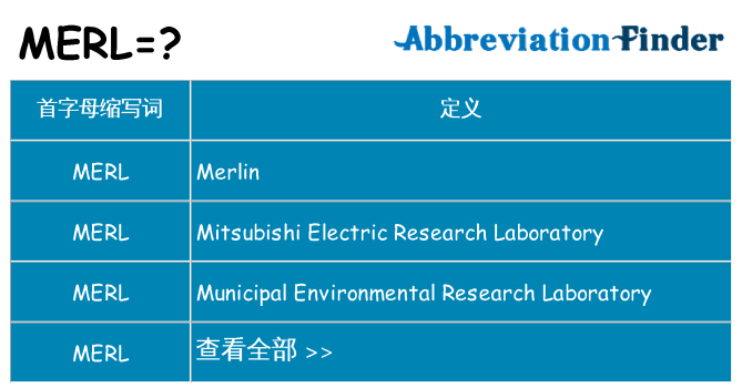 merl 代表什么