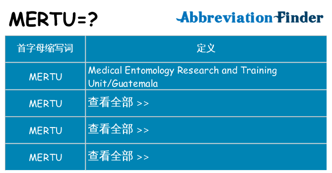 mertu 代表什么