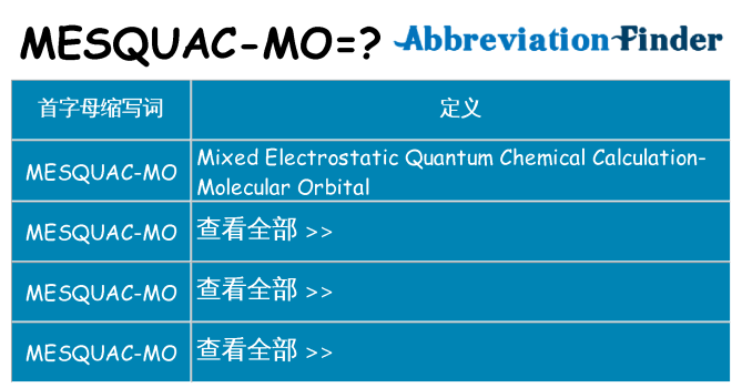 mesquac-mo 代表什么