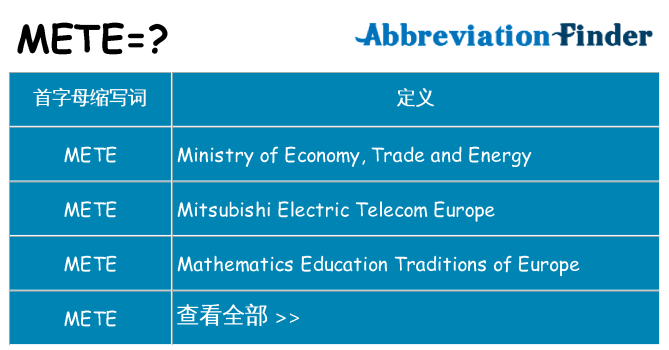 mete 代表什么