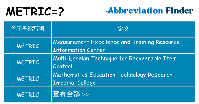 metric 代表什么