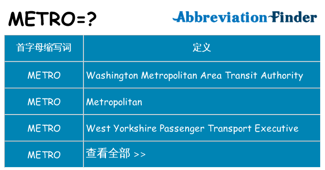 metro 代表什么