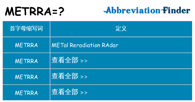 metrra 代表什么