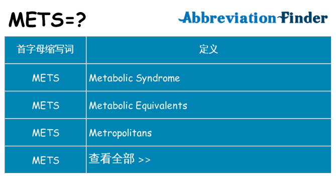 mets 代表什么