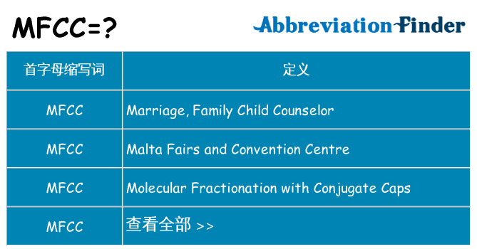 mfcc 代表什么
