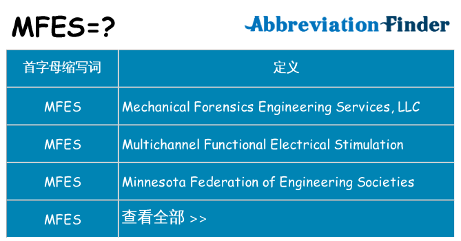 mfes 代表什么