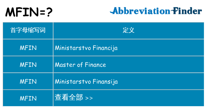 mfin 代表什么