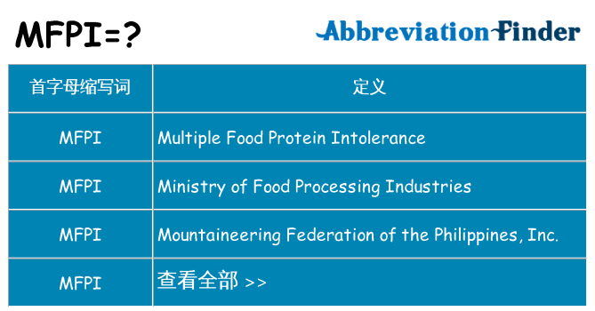 mfpi 代表什么