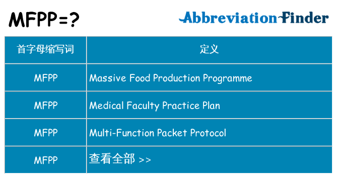 mfpp 代表什么