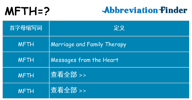 mfth 代表什么