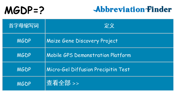 mgdp 代表什么