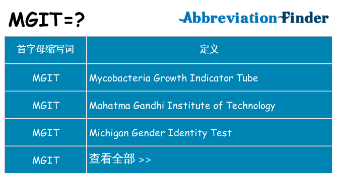 mgit 代表什么