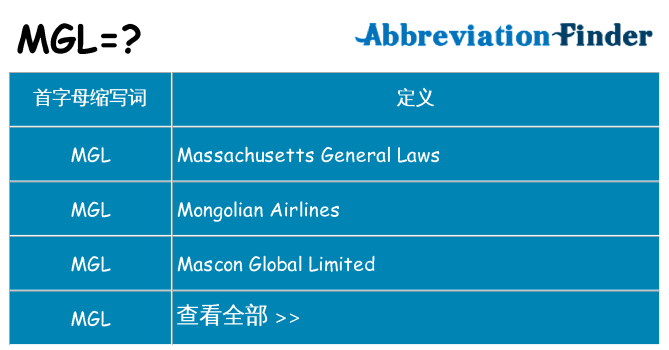 mgl 代表什么