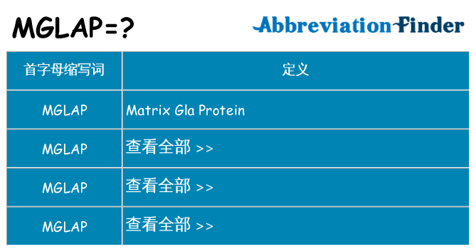 mglap 代表什么
