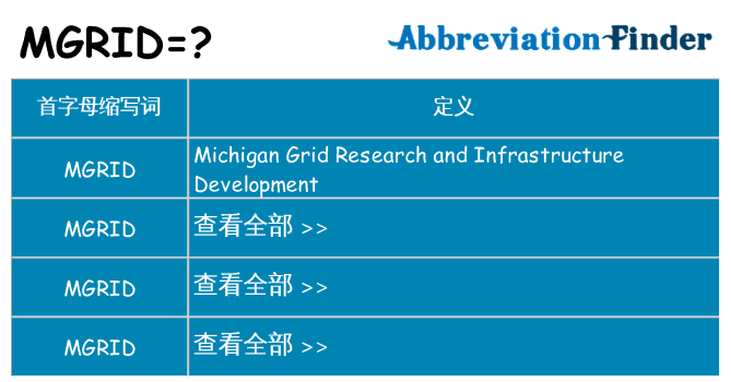 mgrid 代表什么