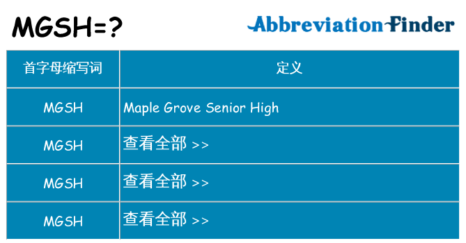 mgsh 代表什么