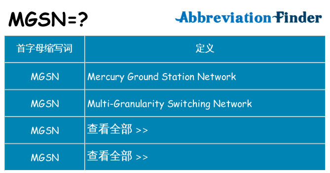 mgsn 代表什么