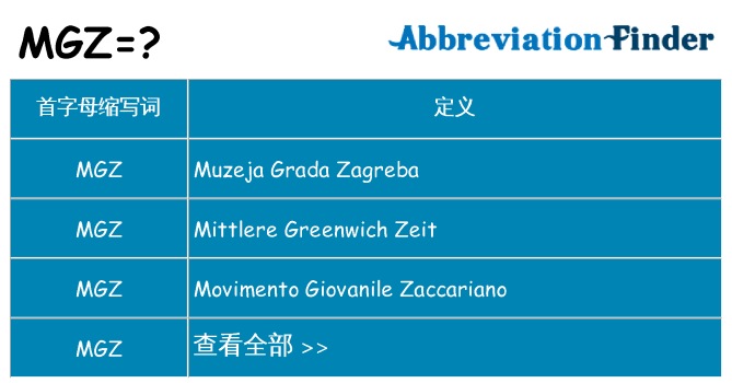 mgz 代表什么