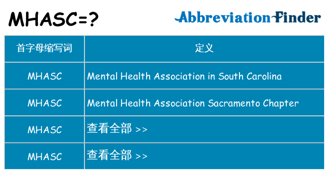 mhasc 代表什么