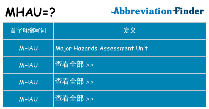 mhau 代表什么