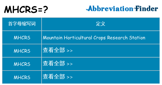 mhcrs 代表什么