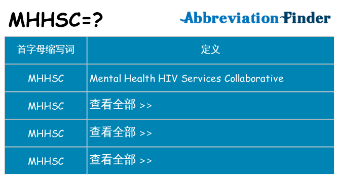 mhhsc 代表什么