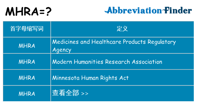 mhra 代表什么