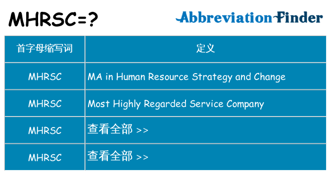 mhrsc 代表什么