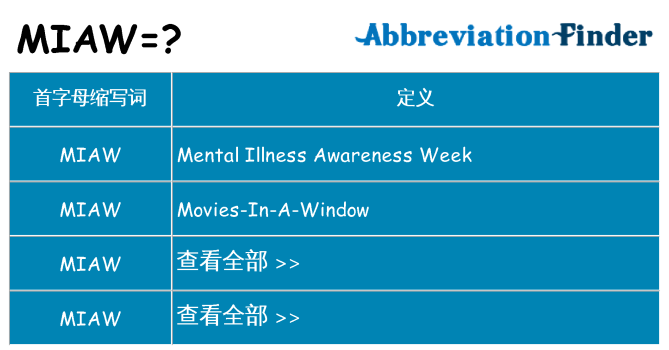 miaw 代表什么
