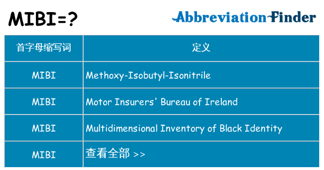 mibi 代表什么
