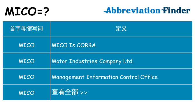 mico 代表什么