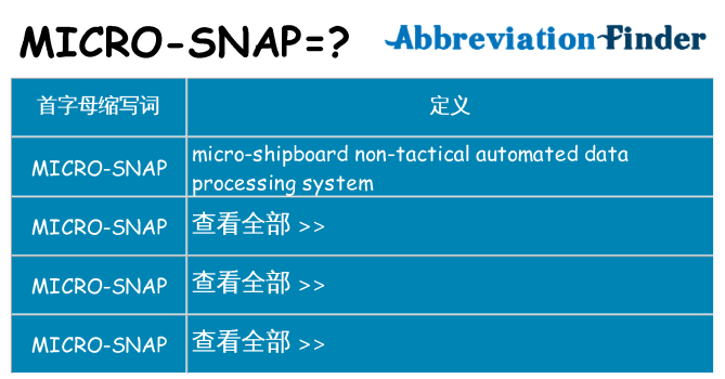micro-snap 代表什么