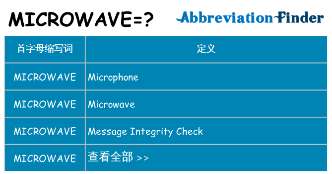 microwave 代表什么