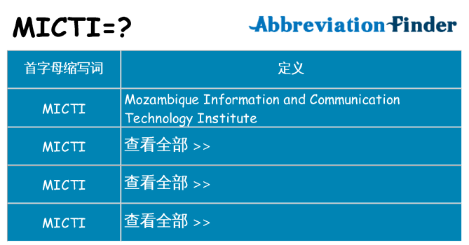 micti 代表什么