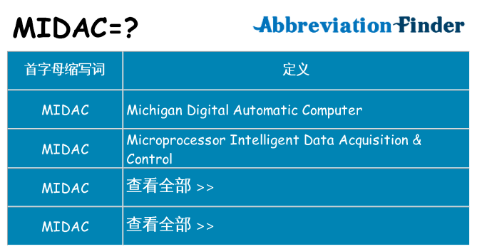 midac 代表什么