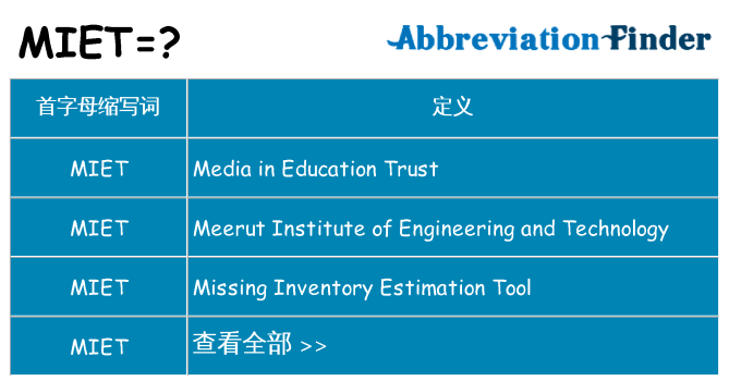 miet 代表什么