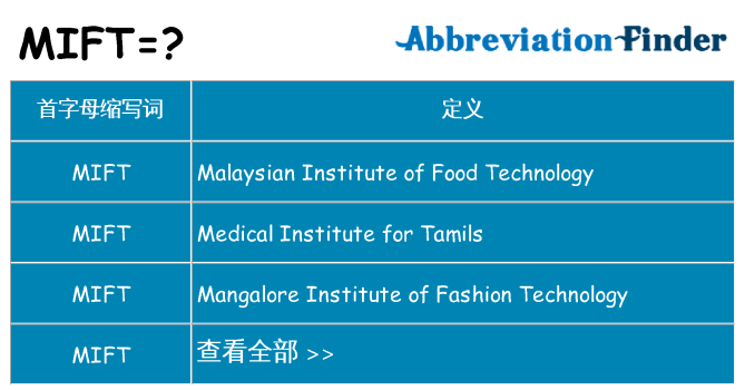 mift 代表什么