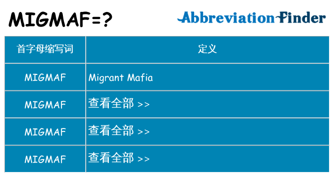 migmaf 代表什么