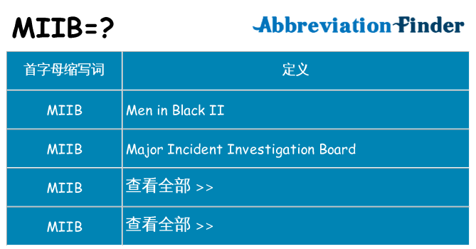 miib 代表什么