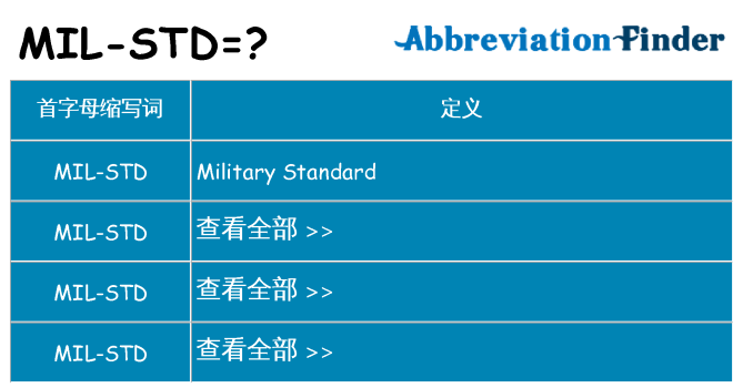 mil-std 代表什么
