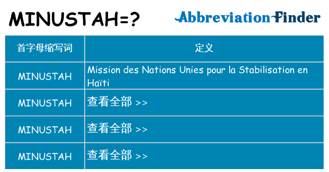 minustah 代表什么